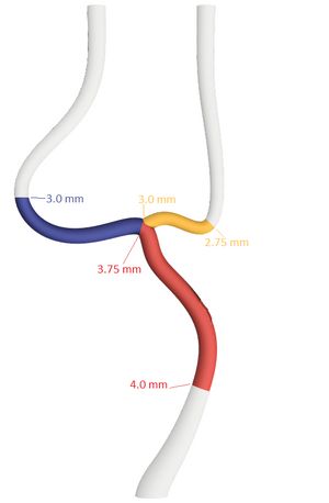 NV-0035 Basic Ischemic Module