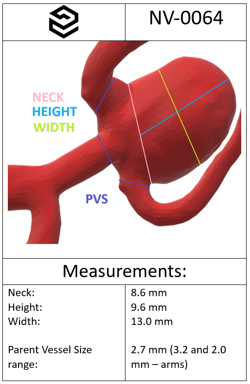 NV-0064