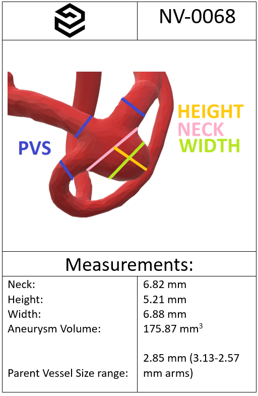 NV-0068